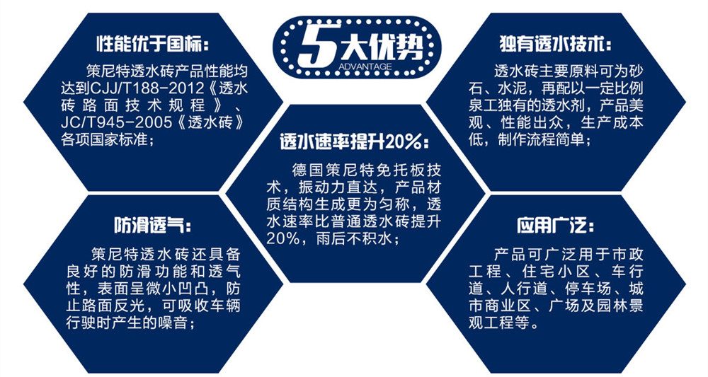 水泥磚機價格多少