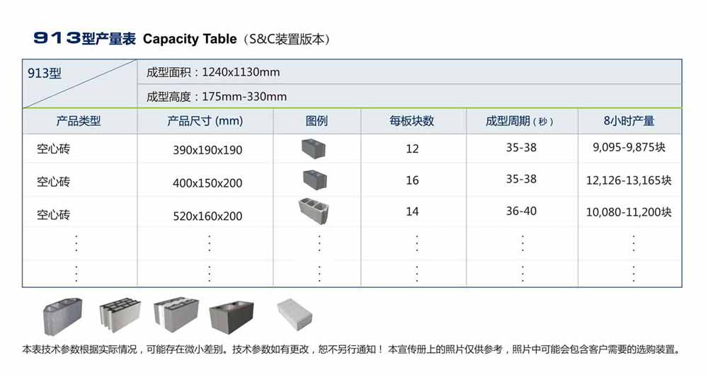 免燒磚機價格是多少