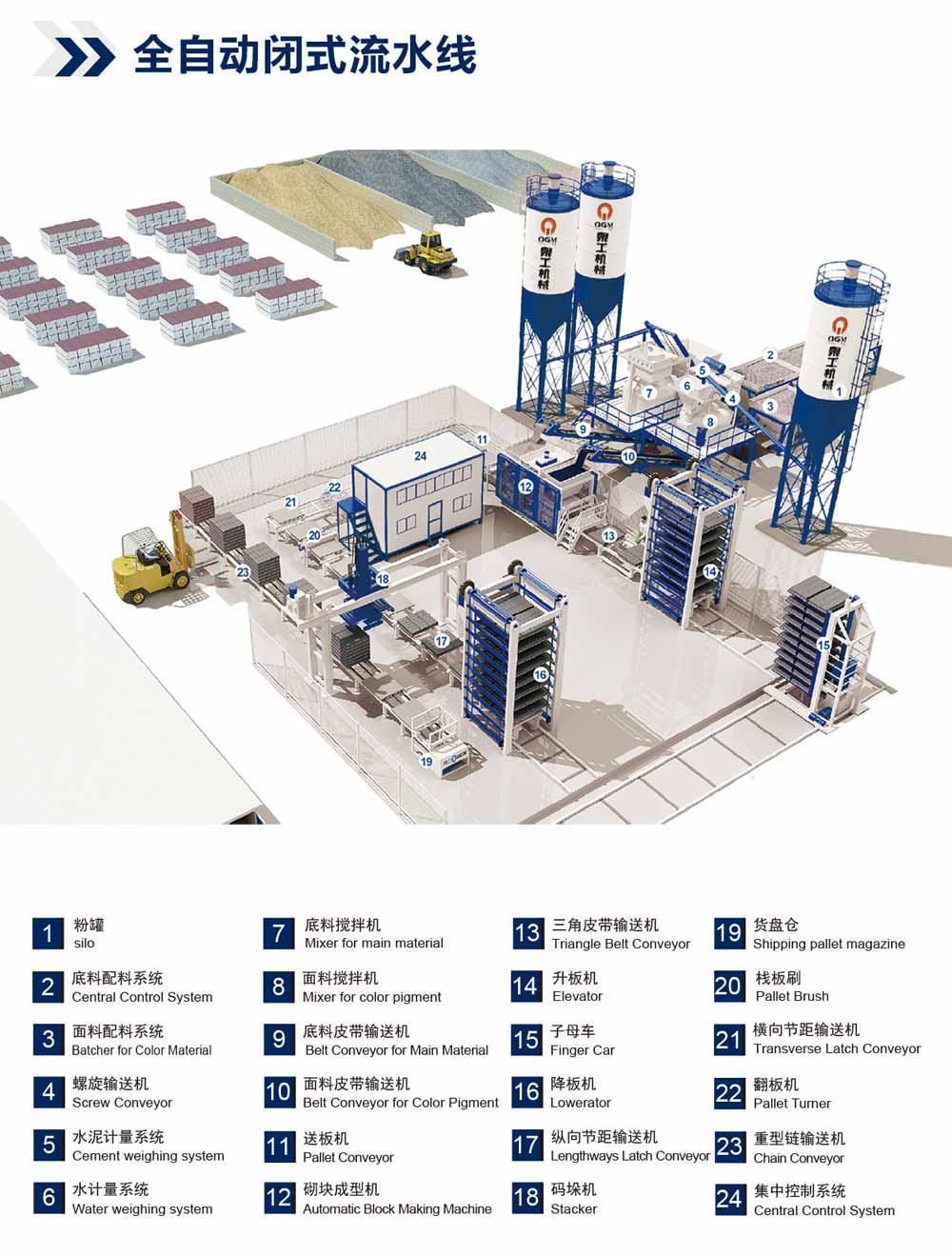全自動制磚機價格