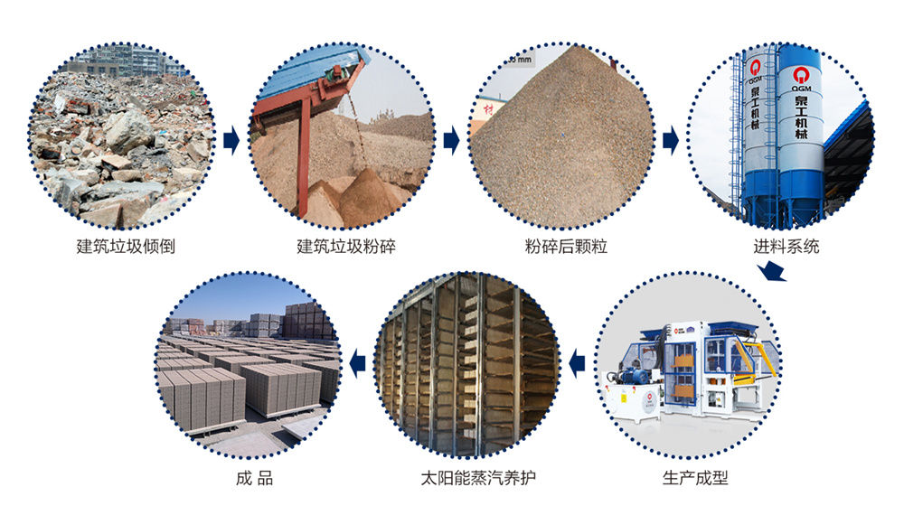 全自動水泥制磚機