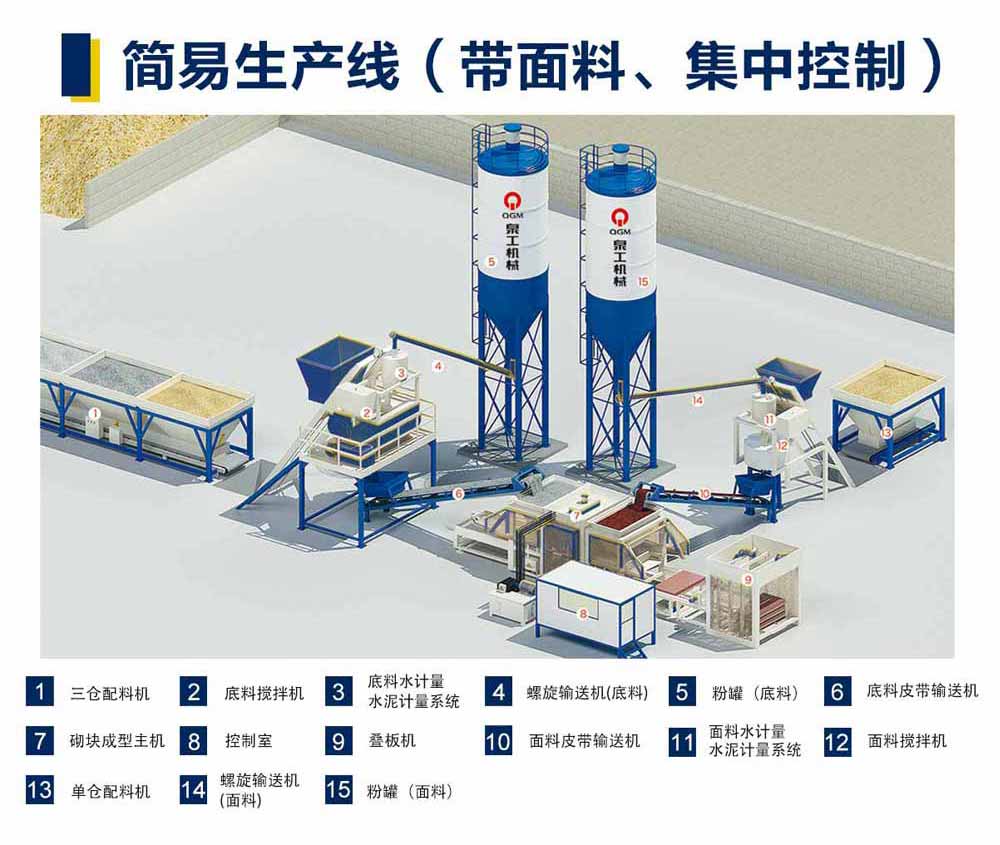 半自動(dòng)砌塊成型機(jī)
