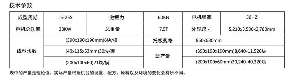 自動免燒磚設(shè)備