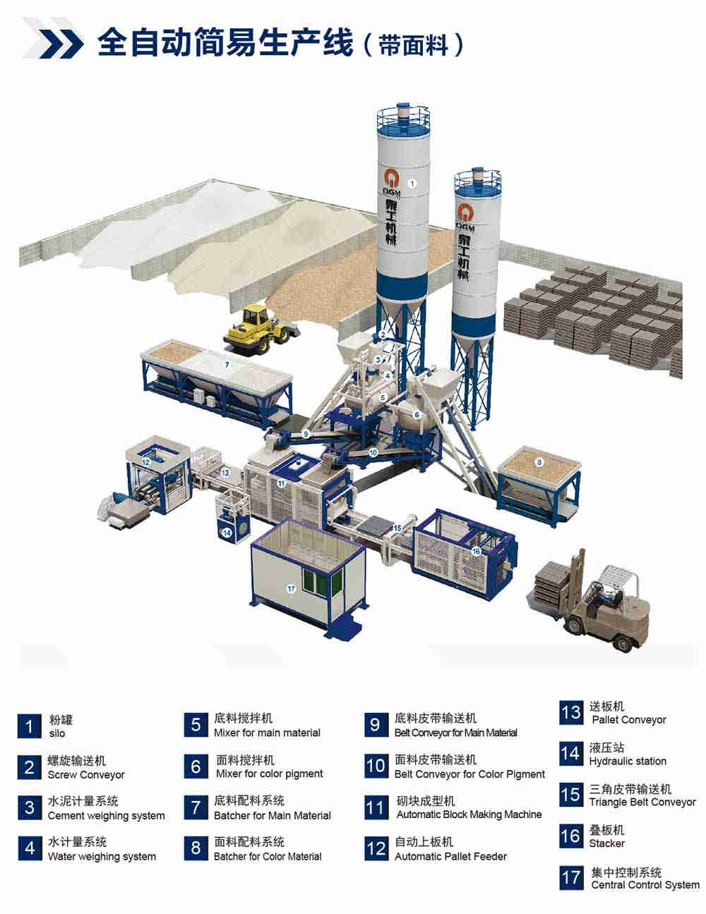 砌塊成型機參數(shù)