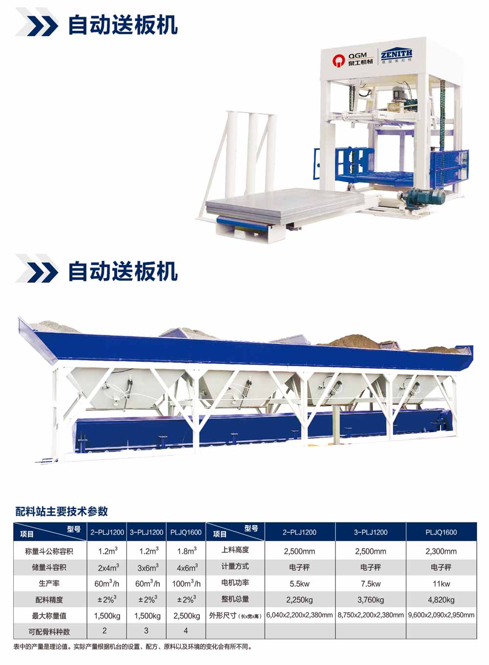 生態砌塊成型機