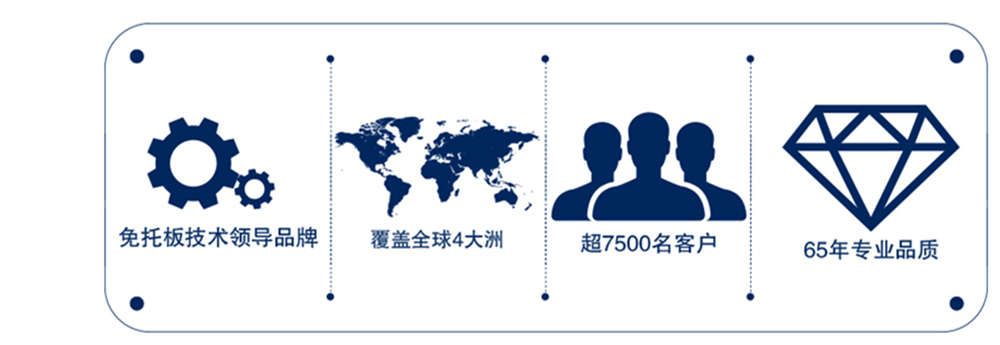 免托板全自動免燒磚機