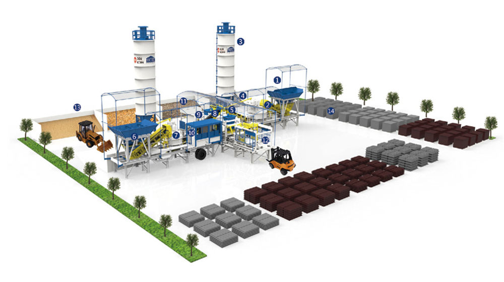 建筑垃圾制磚機(jī)