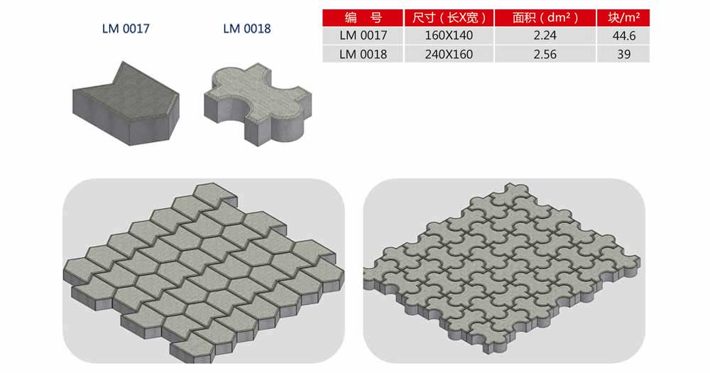 透水磚機(jī)模具